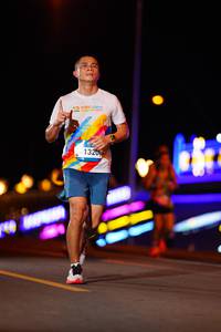 BIB: 1320
                            <button type="button" onclick="openModal(22839192)" class="btn btn-primary btn-sm float-right btn-popup" data-toggle="modal" data-target=".modal-high-quality">
                        <i class="fas fa-shopping-cart"></i> Add to Cart
                    </button>
                                            <button type="button" onclick="isThisMe(22839192, true)" class="btn btn-success btn-sm float-right btn-popup btn-isme hidden" data-toggle="tooltip" data-placement="bottom" title="นี่คือรูปของคุณใช่ไหม คลิกที่นี่เพื่อเอาเข้าอัลบั้ม">
                        <i class="fas fa-plus"></i> Add to album
                    </button>
                    <button type="button" onclick="isThisMe(22839192, false)" class="btn btn-warning btn-sm float-right btn-popup btn-isnotme hidden">
                        <i class="fas fa-ban"></i> Remove from album
                    </button>